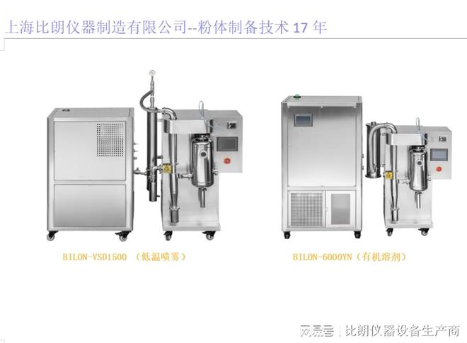 干燥机：17年研发经验粉体干燥可靠保障j9九游会俱乐部登录入口比朗小型喷雾(图2)