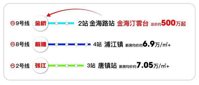 楼处-2024金海汀雲台首页网站营销中心j9九游会真人游戏第一『官』金海汀雲台售(图13)